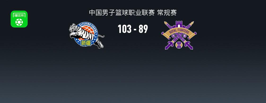九游官网-CBA战报：新疆103-89北控，格兰特-里勒空砍32分